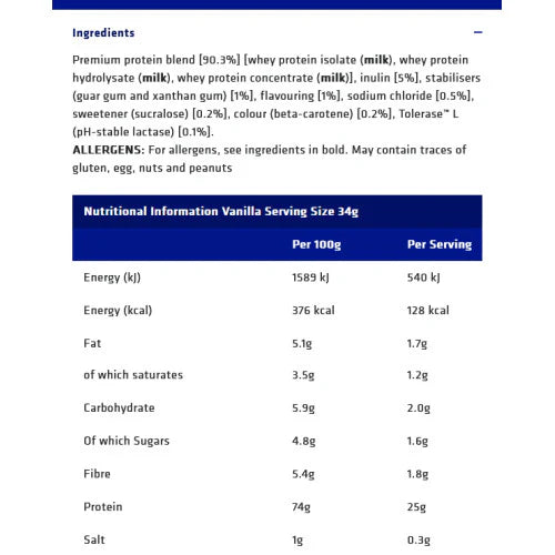 USN Blue Lab 100% WHEY