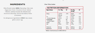 Reflex Nutrition Clear Whey Isolate 17 Servings